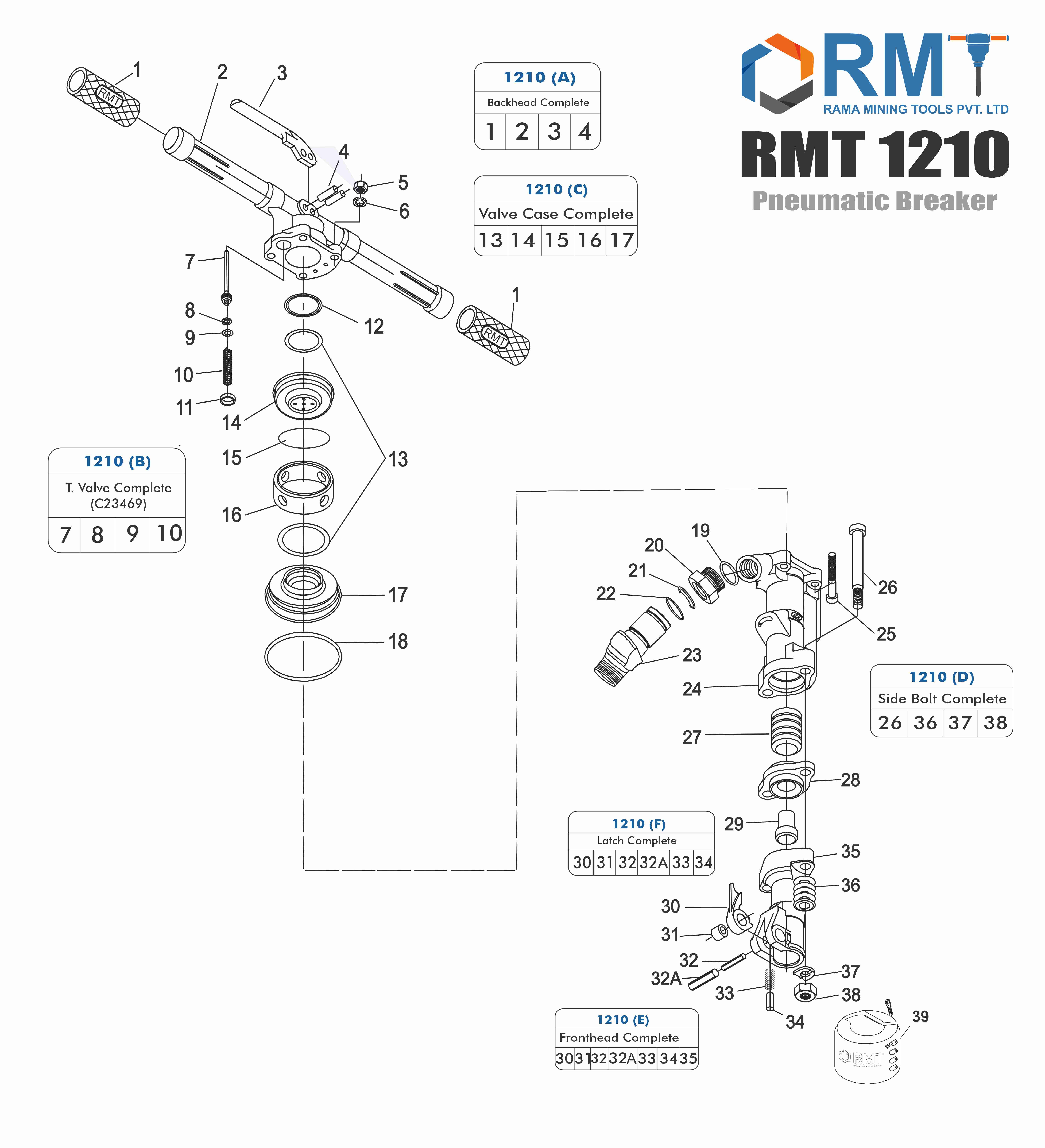 RMT 1210 - Pneumatic Breaker